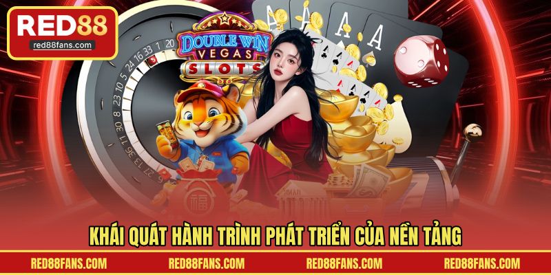 Khái quát hành trình phát triển của nền tảng